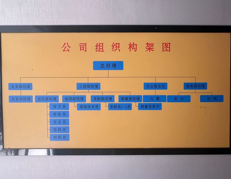 Suzhou Dengfeng Environmental Engineering Co., Ltd производственная линия производителя
